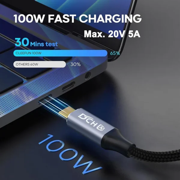 USB-C Kabel 2m geflochten 100W